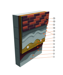 Решение с минеральной ватой и клинкерной плиткой ФАСАДНЫЕ РЕШЕНИЯ Основит