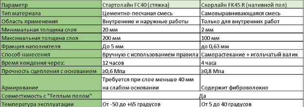 Снимок экрана 2025-10-03 в 16.25.54.png